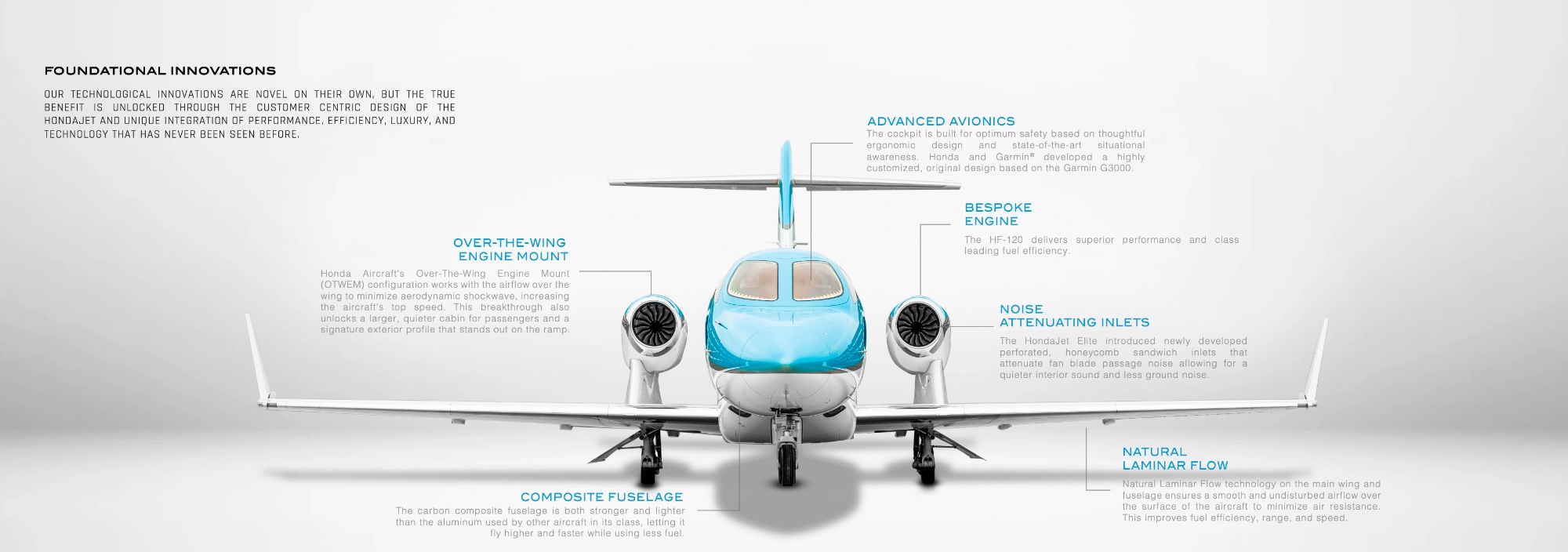 HondaJet Elite brochure spread