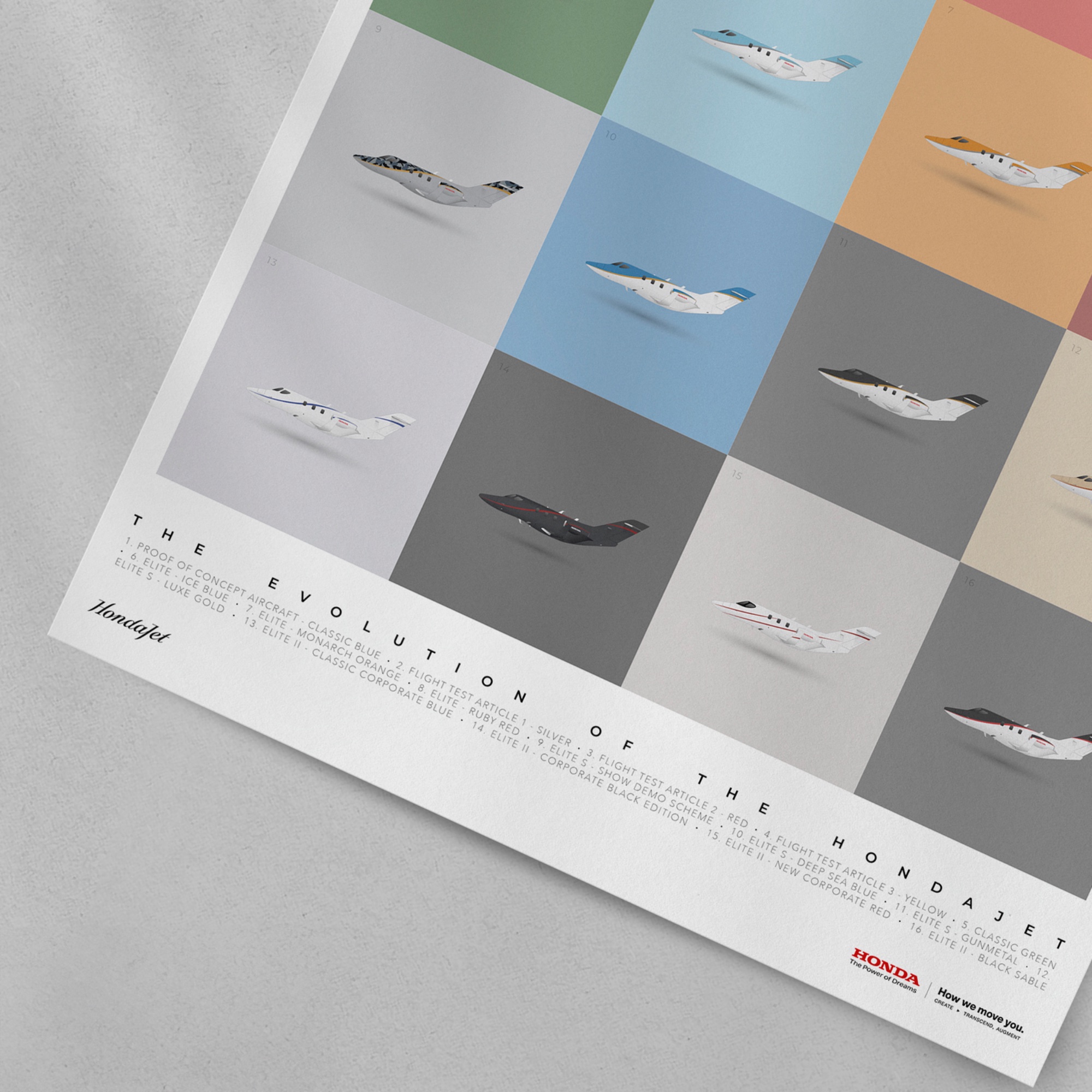 Evolution of the HondaJet — graphic design poster